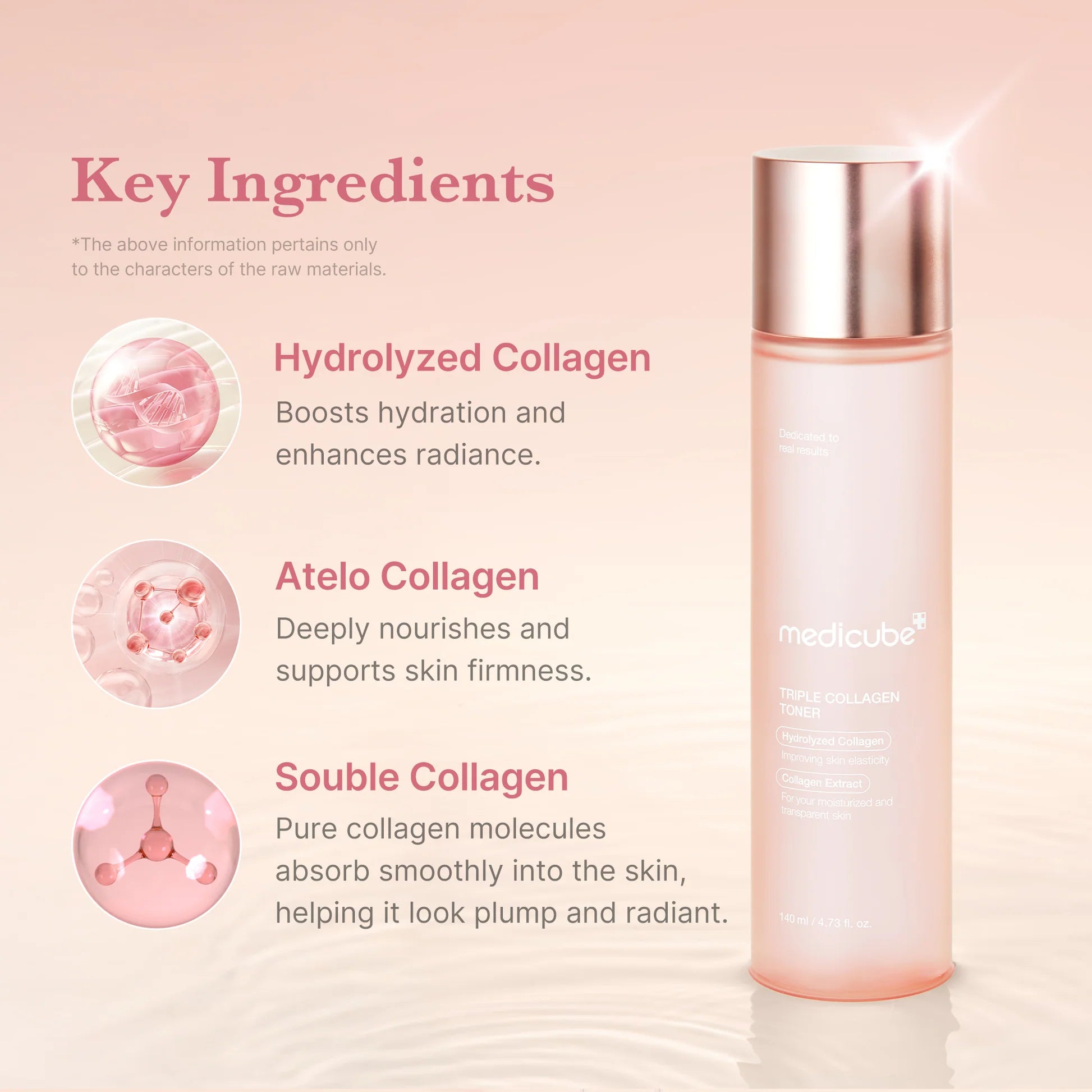 MEDICUBE - TRIPLE COLLAGEN TONER 4.0 140ml